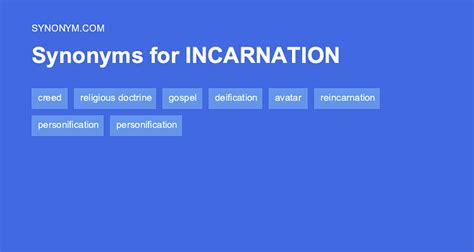 incarnation synonym